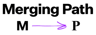 Merging Path Logo